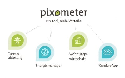 Neues Jahr, Neue Energiebroschüre