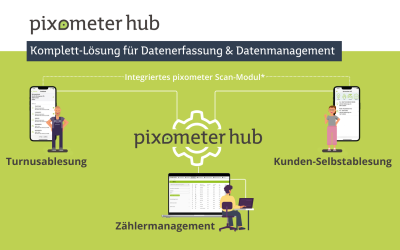 Effiziente Zählerstandserfassung & -verwaltung mit pixometer hub